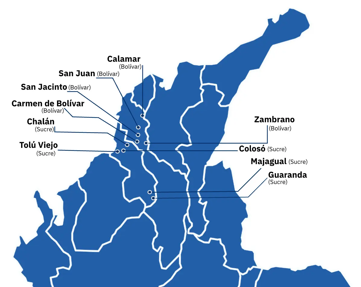 Nuestro impacto